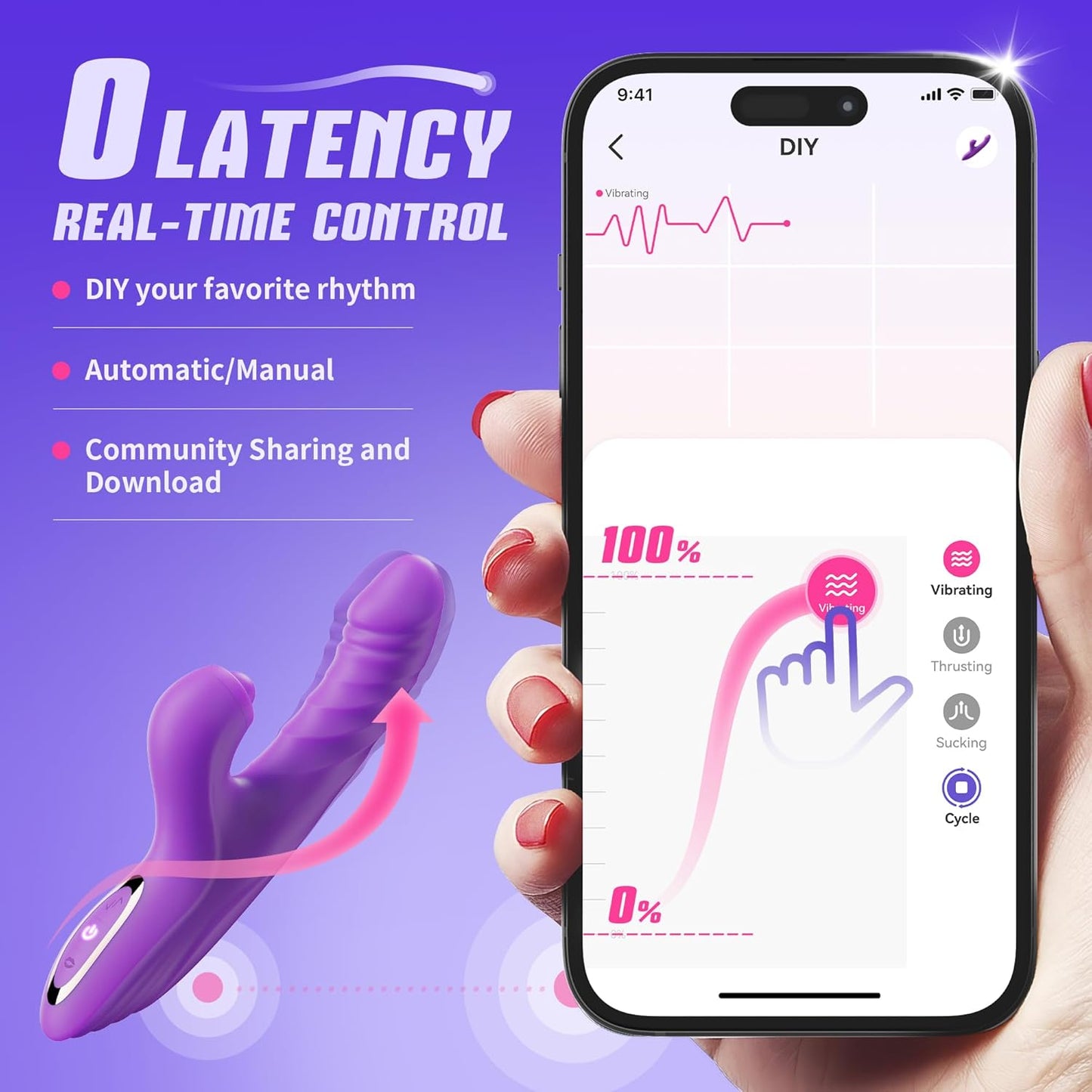 Sex Toys for Women Thrusting Dildo - Sex Toy Rabbit Vibrator with 10 Vibration 7 Thrusting Mode with Licking, G Spot Clitoral Vibrators Adult Toys for Couple Adult Sex Toys & Games