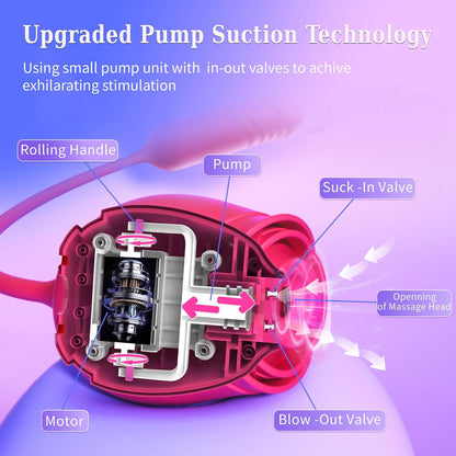 Vibrator Dildo Sex Toys for Women - Rose Sex Toy with Thrusting G Spot Vibrators & 10 Sucking Modes for Clitoral Nipple Stimulation Anal Double-Ended Dildos Adult Sex Toys Games for Couples