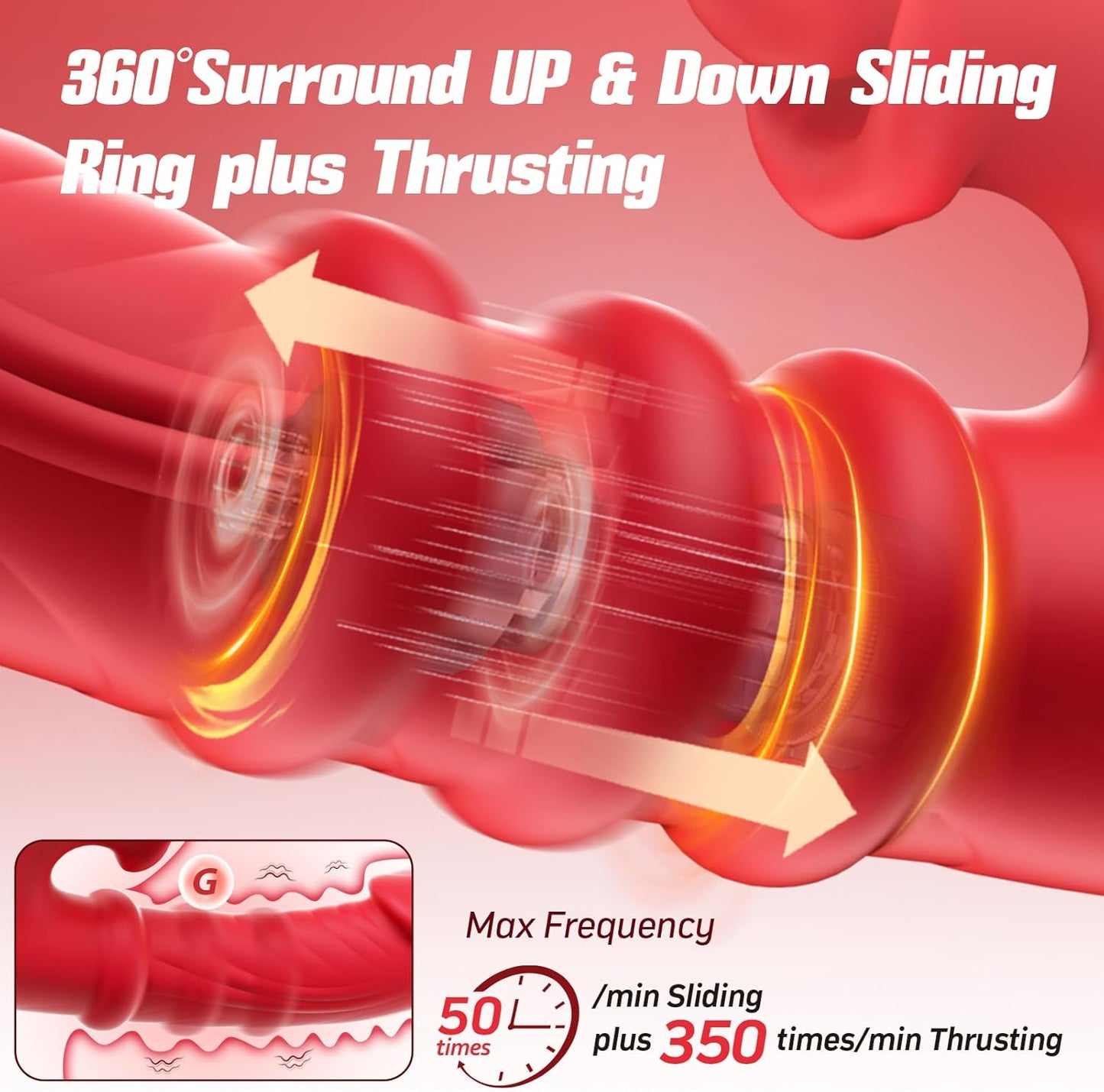 Thrusting Vibrator Sex Toys, Dildos Adult Sex Toy for Women G Spot with Sliding Ring 7 Thrusting Realistic Dildo & 10 Tongue Licking 10 Vibrating Modes, Rabbit Vibrators for Female Couple Games